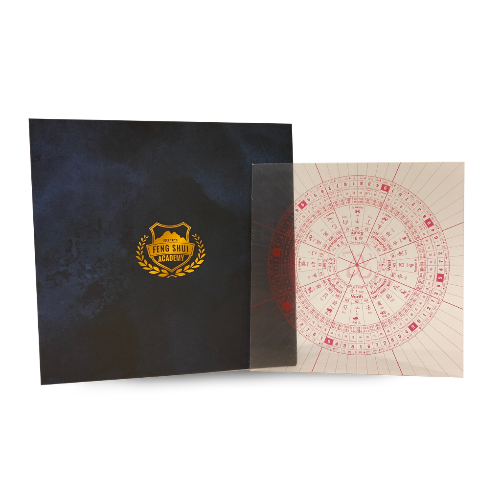 Period 9's Feng Shui Template