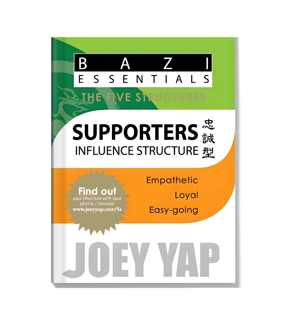 The Five Structures - Supporters (Influence Structure)