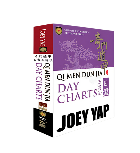 Qi Men Dun Jia Day Charts - Five Charms