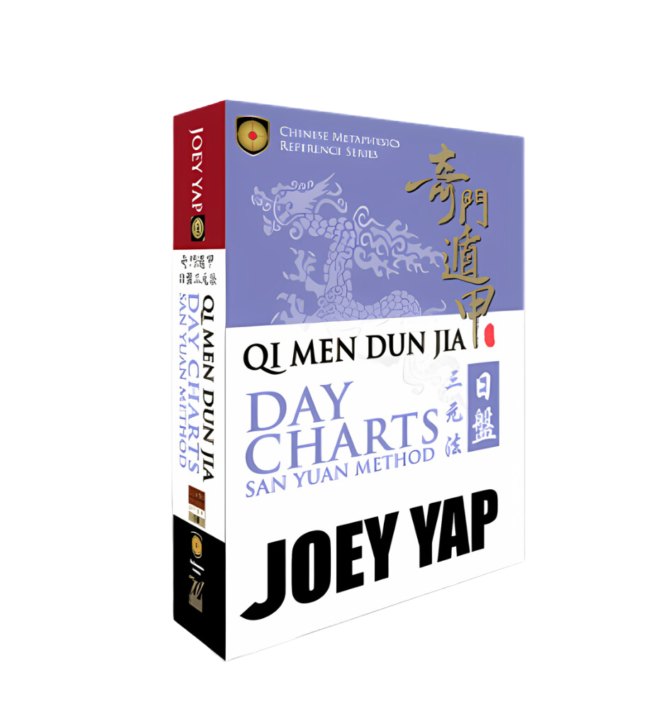 Qi Men Dun Jia Day Charts - San Yuan Method