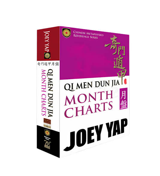 Qi Men Dun Jia Month Charts