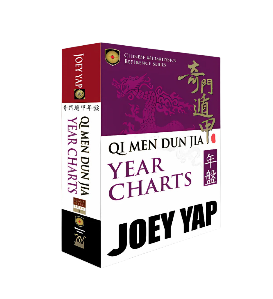 Qi Men Dun Jia Year Charts