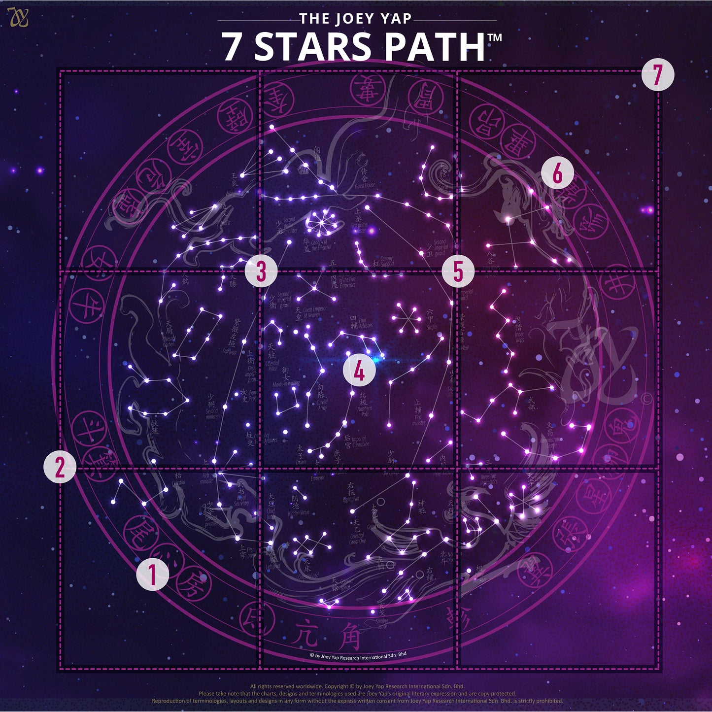 7 Star Path Mat