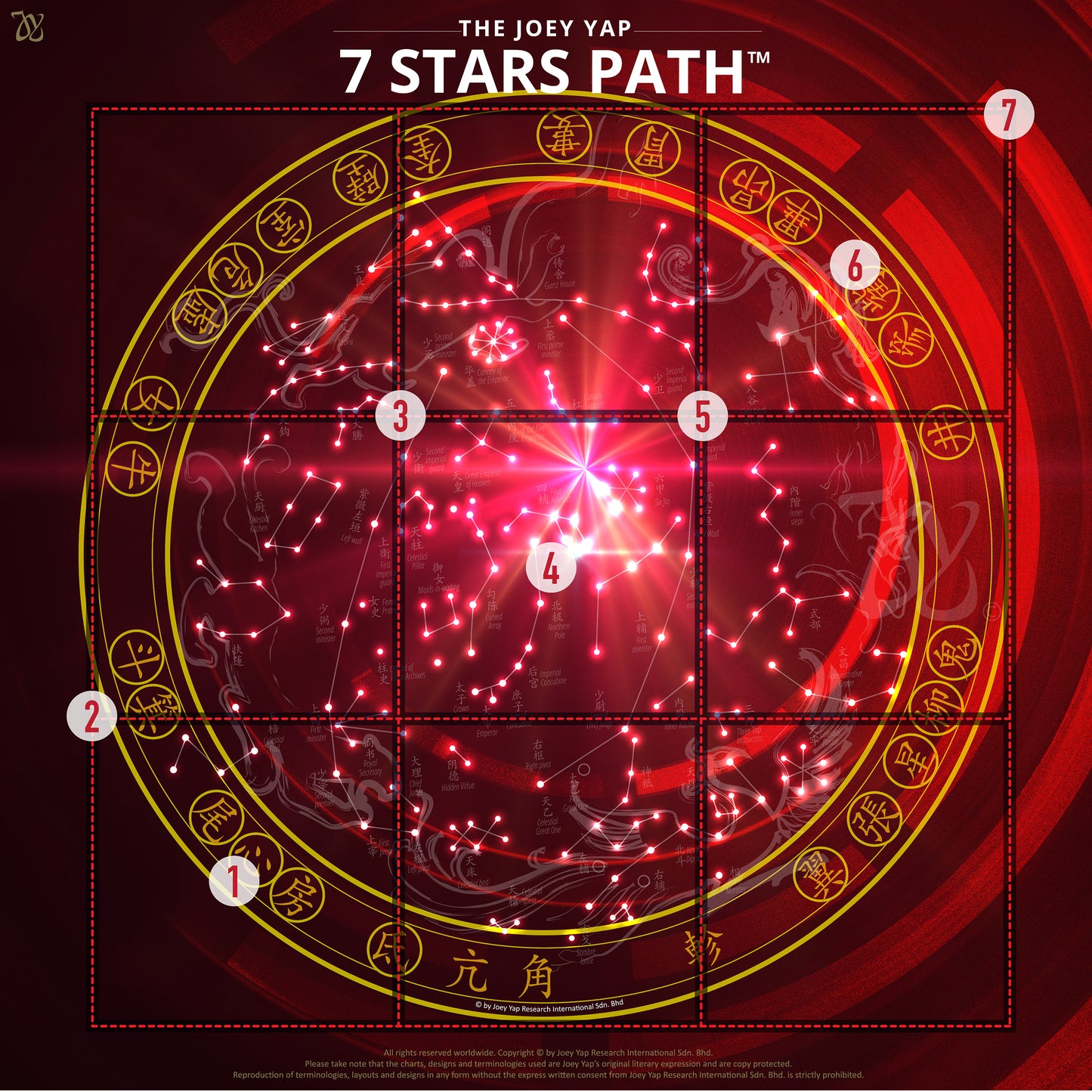 7 Star Path Mat