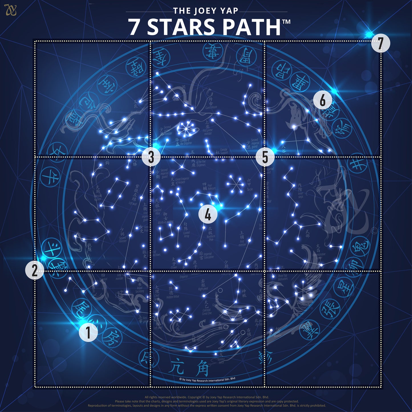 7 Star Path Mat