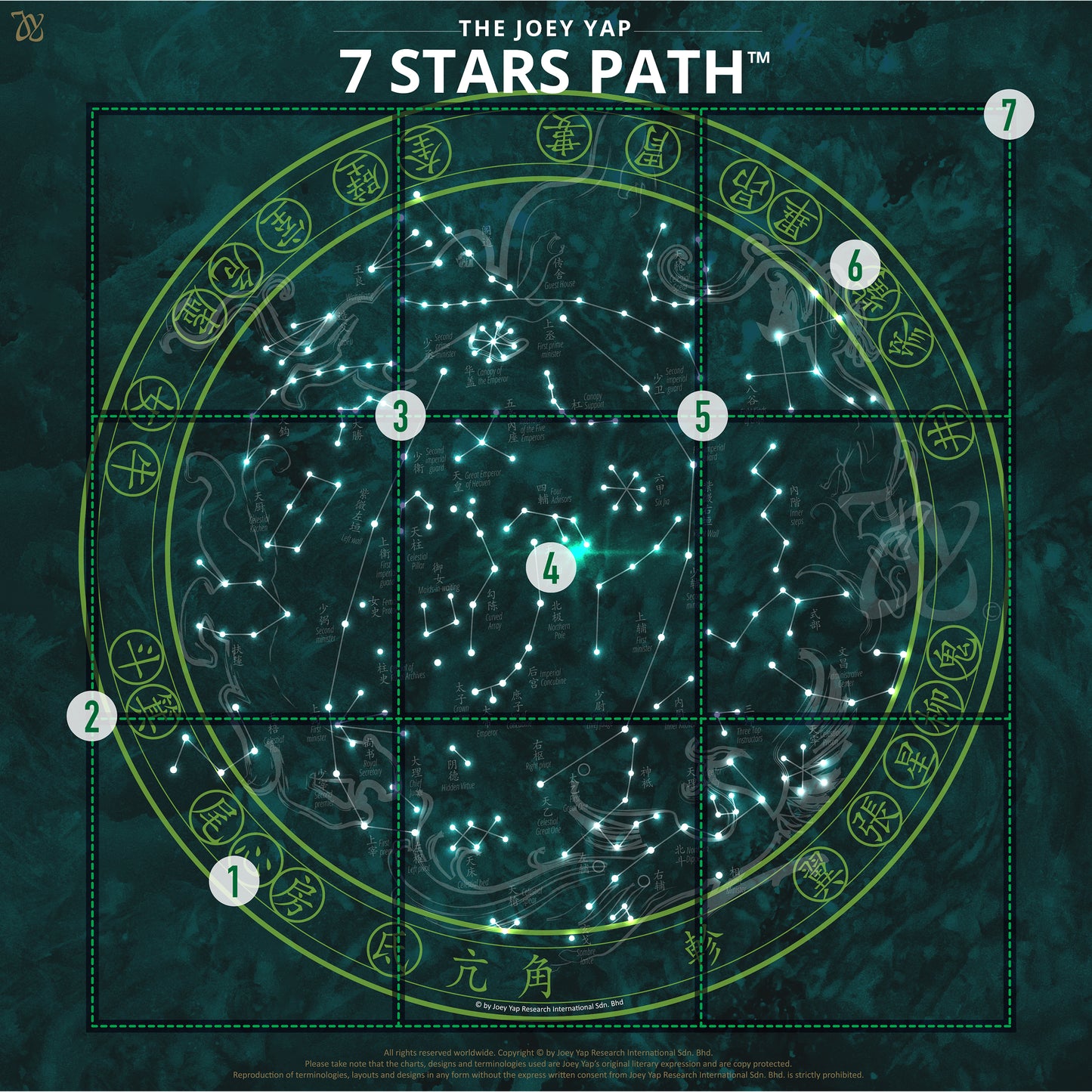 7 Star Path Mat